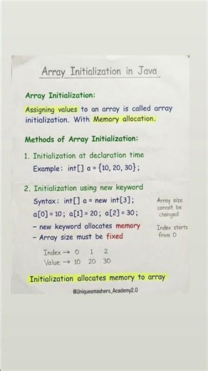 🔥 Java Array Explained in 60 Seconds | All Types + Basics #javaee#shorts#education