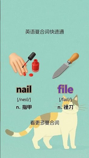 英语复合词快速通 #shorts #英语 #英语学习 #英语复合词 #英语晨读 #aienglish #國中英語 #英语笑话 #英語学習