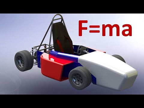 Calculate Top Speed and 0-60 of an Electric Racecar (FSAE)