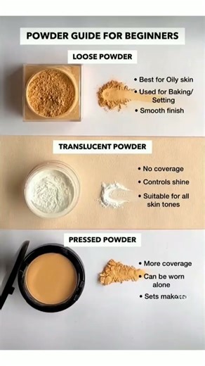 Different Makeup Powder Guide #makeup #makeuptutorial #makeuplook #loosepowder #settingpowder #share