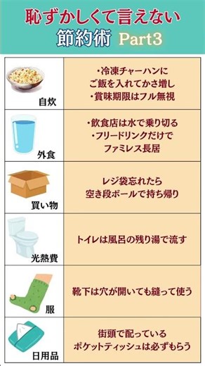 恥ずかしくて言えない！節約アイデア