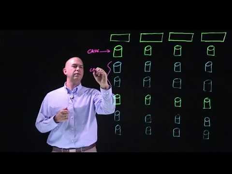 VxRail vSAN Overview