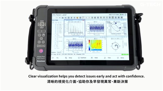 Discover impaq Plus, a portable signal analyzer built for accurate...