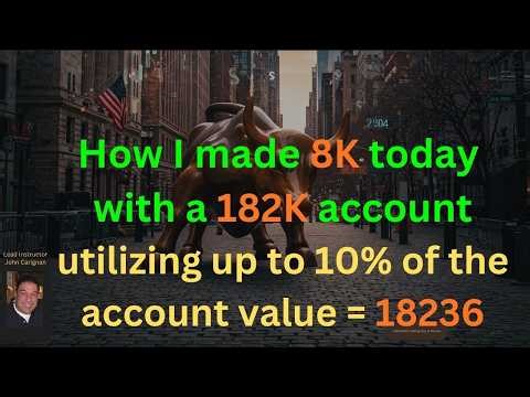 Jan. 30th, 2026 BYOB Trading Day in Review. For educational purposes only.