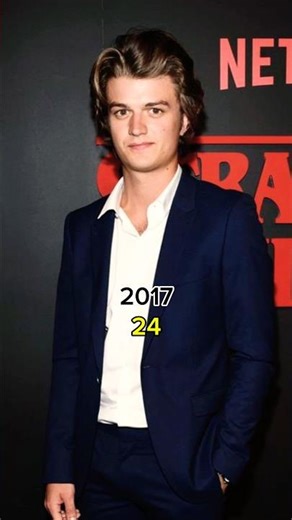 Stranger Things Cast Then and Now 2016 vs 2025 part2 #thenandnow #ytshorts