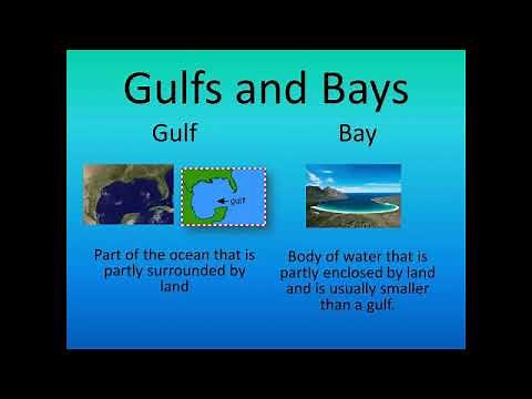 Difference between Bay and Gulf