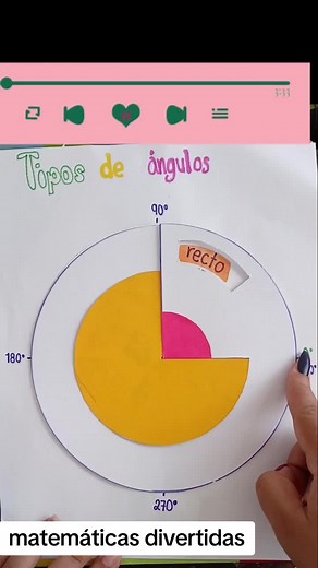 Tipos de ángulos: Conoce sus características esenciales