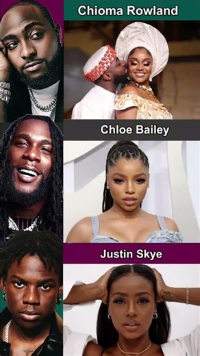 Who’s the Greatest? Davido vs Burna Boy vs Rema (PART 2) #shortsfeed #shorts #shortvideo