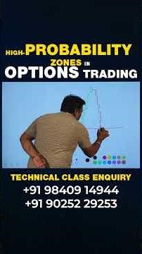 High-Probability Zones in Options Trading | Join Today & Start Your Trading Journey with Us