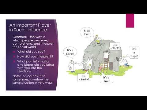 Social Psychology Lecture 2 - What is Social Psychology?