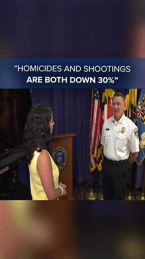 The Baltimore Police Department released its mid-year crime report and it details how the department has seen double-digit reductions in gun violence. It includes a 36% decrease in homicides and a 30% decrease in non-fatal shootings. "Homicides and shootings are both down over 30 percent. That's 50 less homicide victims this year but that also means we're approaching 100 homicides for the year but it's still too many,” said Commissioner Richard Worley. | WMAR-2 News Baltimore | Facebook
