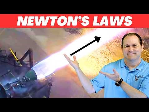 Newton's 2nd Law of Motion EXPLAINED (F=ma)