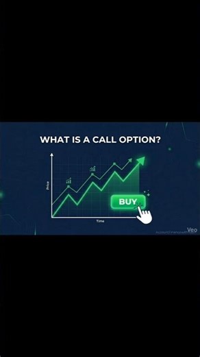 What is a Call Option? (Explained in 30 Seconds!) #youtubeshorts #optionstrading #stockmarket