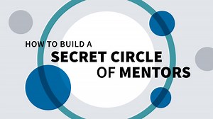 What a secret circle of mentors can do for you - How to Build a Secret Circle of Mentors Video Tutorial | LinkedIn Learning, formerly Lynda.com