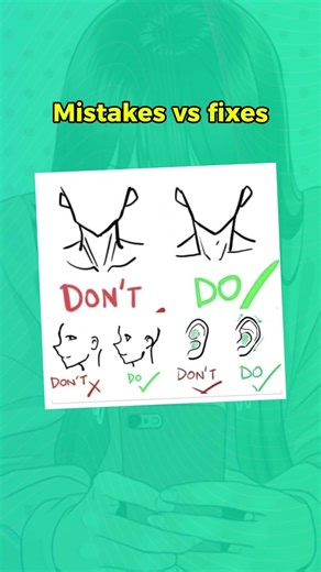 Ultimate Posting Guide for Artists #shorts