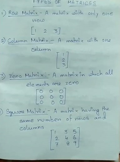 Types of Matrix