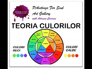 Colour Theory - Color Wheel Explained (Teoria culorilor - Roata culorilor explicata)