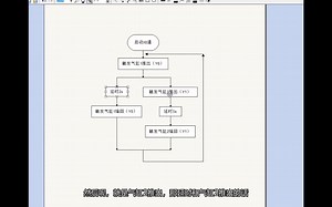 中文指令编程：分支程序设置