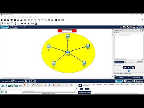 Star Topology in Cisco Packet Tracer | How to Make it | Computer Networks | Cisco_Networking_Academy
