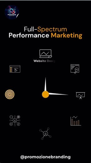 Promozione Branding | Performance Marketing Agency on Instagram: "Unlock Growth with Full-Spectrum Performance Marketing. Drive measurable results with data-driven strategies tailored for your business. Boost online visibility through expert SEO, social media & branding solutions. Achieve consistent growth with analytics-backed marketing campaigns. Start Growing Today! 📞 +91 9971700871 | ☎️ 011 4260 3232 🌐 www.promozionebranding.com #PromozioneBranding #PerformanceMarketing #DigitalMarketingAg