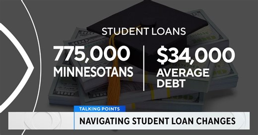 Navigating changing rules student loan applications and repayment