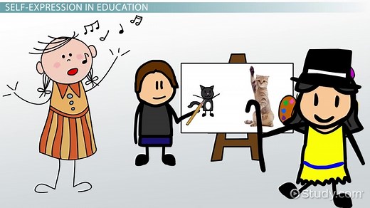 Self-Expression | Definition, Importance &amp; Examples