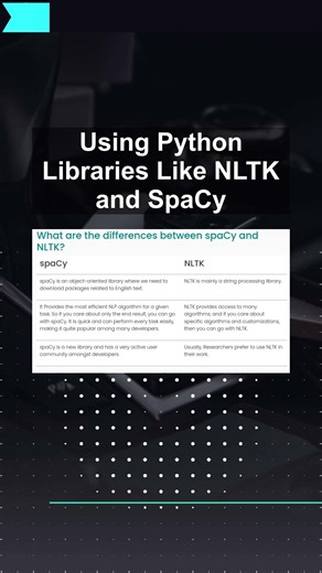 Using Python Libraries Like NLTK and SpaCy #ai #artificialintelligence #machinelearning #aiagent