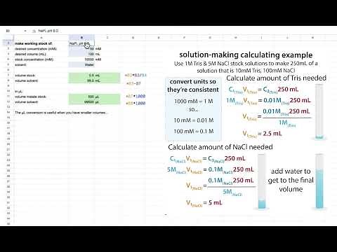 Lab calculations spreadsheet example (solutions, dilutions, master mixes, protein concentrations)