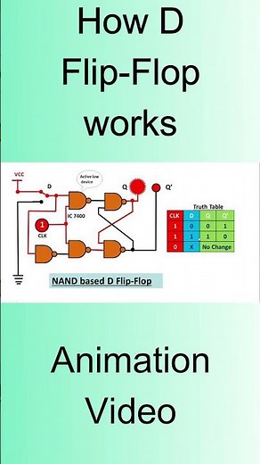 How D Flip-Flop Works, NAND Based D Flip-Flop, Animation Video, #electronicslab