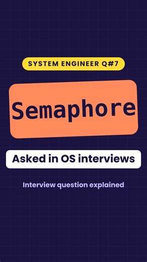 What is a Semaphore? Explained in 50 Seconds | System Engineer Q#7 #shorts