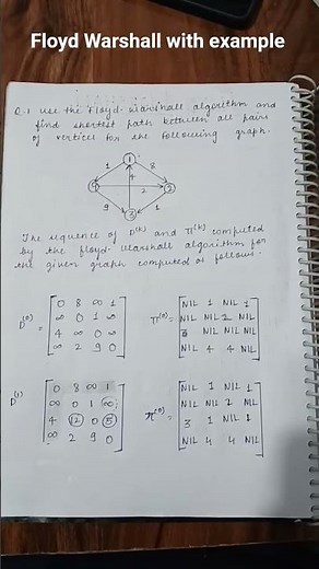 Floyd Warshall Algorithm with example #ADA #floydwarshall #Algorithm