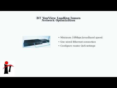 How to Fix BT YouView Box Stuck on Loading Screen – Boot Loop & App Load Fix