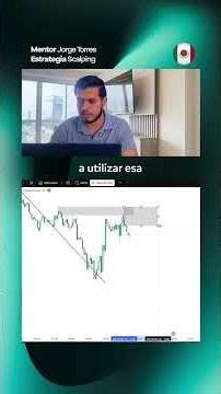 PROFITABLE TRADING ENTRY