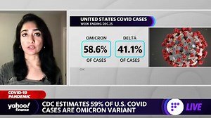 Daily U.S. COVID-19 cases hit all-time record, CDC estimates 59% are Omicron