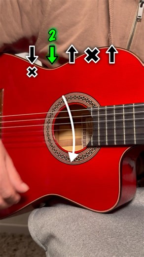 Easy rumba guitar tutorial for beginners