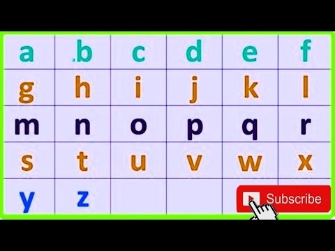 abcd Small Letters | lower Case Alphabet for Kids | #atoz