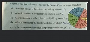 A spinner has four colours as shown in the figure. When we spin... | Filo