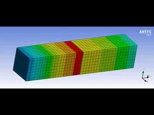 構造と音響のダイレクト連成解析(音圧2600Hz)