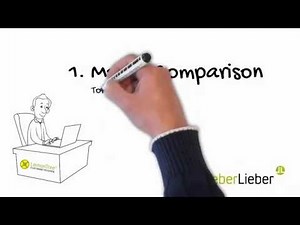 LemonTree Model Comparison Tutorial