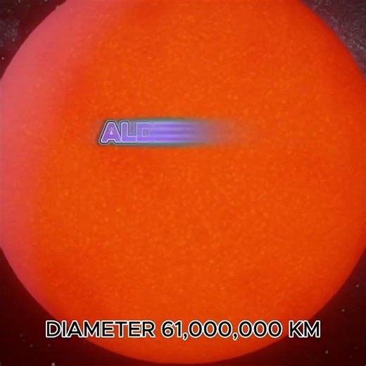 Guess who the last star is 😱​ #space #universe #astronomy #planet #nasa #astrophysics