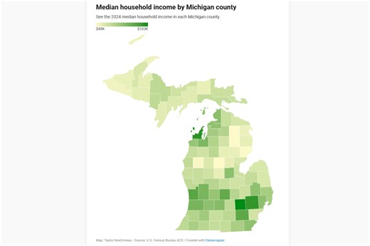 Ranking Michigan’s 83 counties by median household income