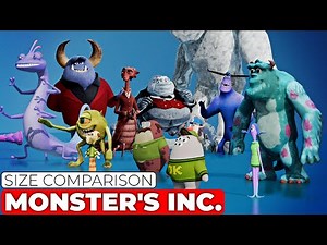Monsters, Inc. 3D Comparison | Pixar Characters | 3D Comparison