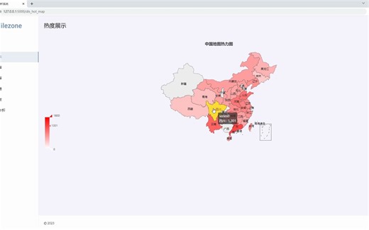 基于Python的旅游数据分析可视化
