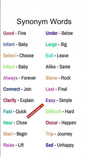 Synonyms words || learn spoken english || @Englishisfuture