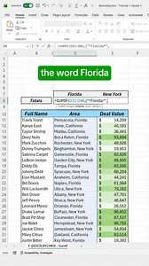 50K views · 298 reactions | SumIF with Wildcards In this tutorial you’ll learn how Sum data in Excel using Wildcards #excel #spreadsheets #exceltips #exceltricks #workhacks #accounting #corporate | LEARN MORE | Facebook
