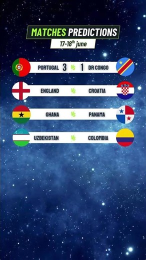 FIFA World Cup Matches Predictions ⚽| Portugal, England, Croatia, Colombia & Ghana 💰🔥 #worldcup