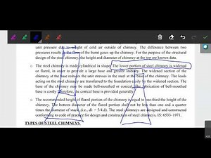 ADSS : Steel Stack/Chimney Theory Part 1