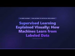 Supervised Learning Explained Visually | AI Mind Academy
