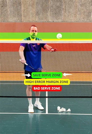 Mastering Badminton Serves: Targeting the Right Zones