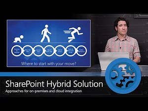 Accelerating Innovation with Hybrid: SharePoint Server 2016 and Office 365